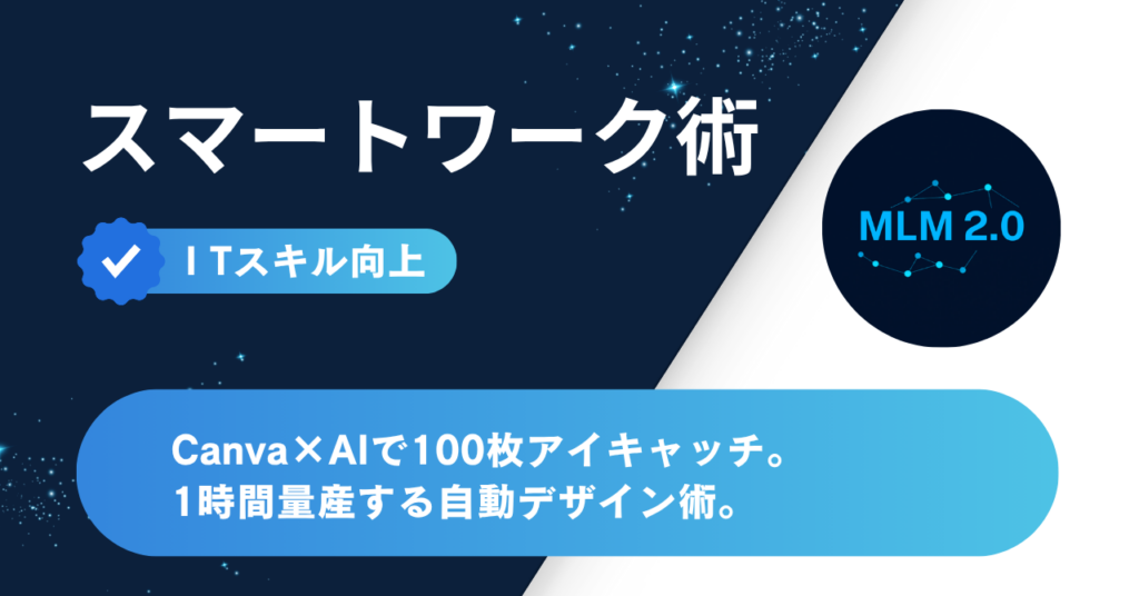 Canva×AIで100枚アイキャッチ
