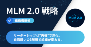 リーダーシップは内省で深化